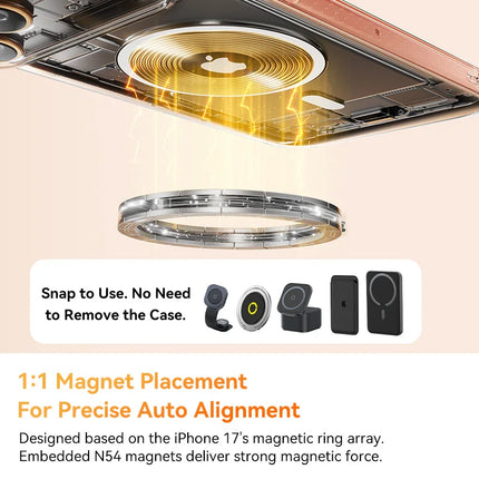 DIBELLAY Magnetic Clear Case for iPhone 17/16/15/14/13 Pro Max (MagSafe Compatible)
