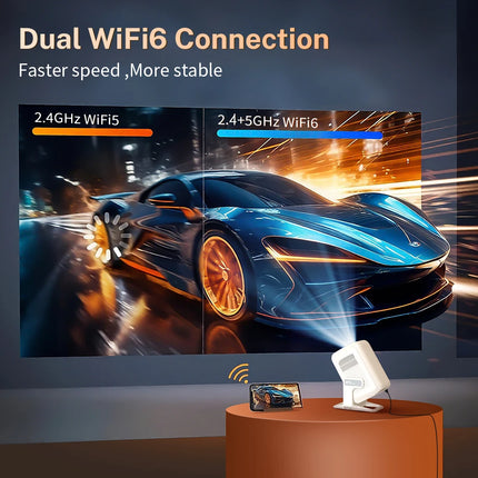 LynCast X3A Short-Throw Projector 1080P, Auto Focus, Android 14, WiFi 6