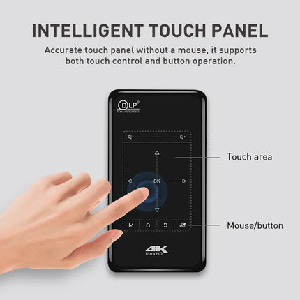 P09-II Portable DLP Mini Pocket Projector Android 9.0 2GB RAM 32GB ROM WIFI5 BT4.2 4K HD Beamer Home Cinema LED Video Projector