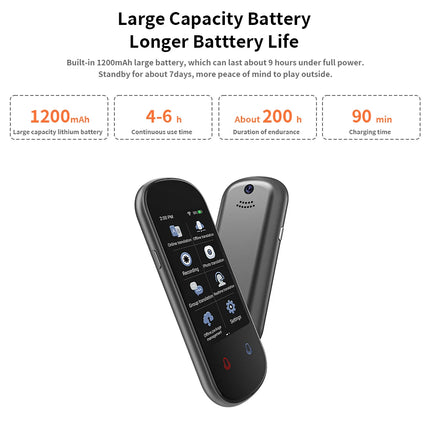 New AI Smart Voice Translator 138 Languages