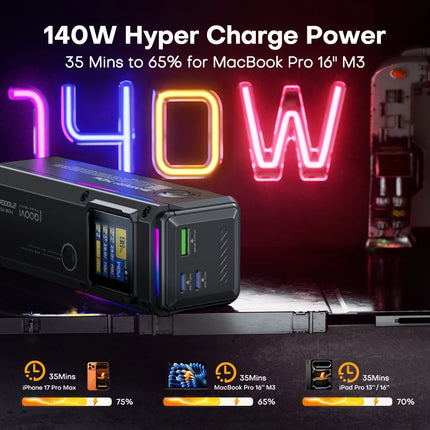 QOOVI 27000mAh Power Bank – Charge rapide 140W