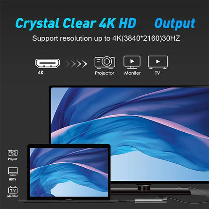 USB-C Hub 3.0 – HDMI, RJ45, SD/TF, PD Charging