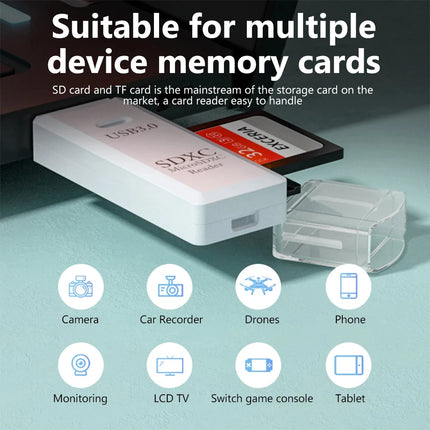 Tutew 2-in-1 USB Card Reader – SD/TF, USB 3.0/2.0
