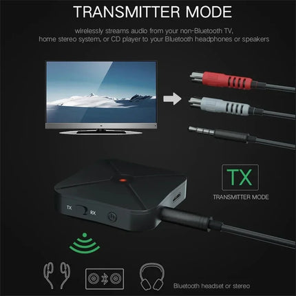RUTI Bluetooth 5.4 Aux Adapter Audio Receiver Transmitter 3.5mm LED Display for Car/Home Stereo/Wired Headphones/Speaker/TV