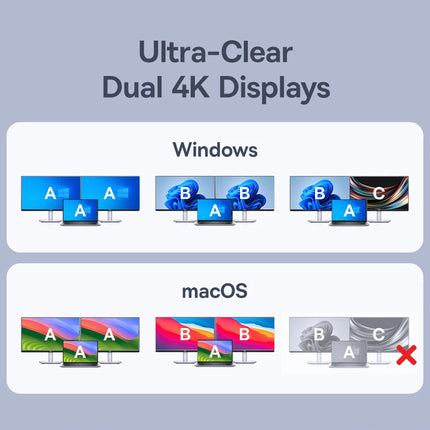 Baseus 12-in-1 USB-C Hub with HDMI & 100W PD