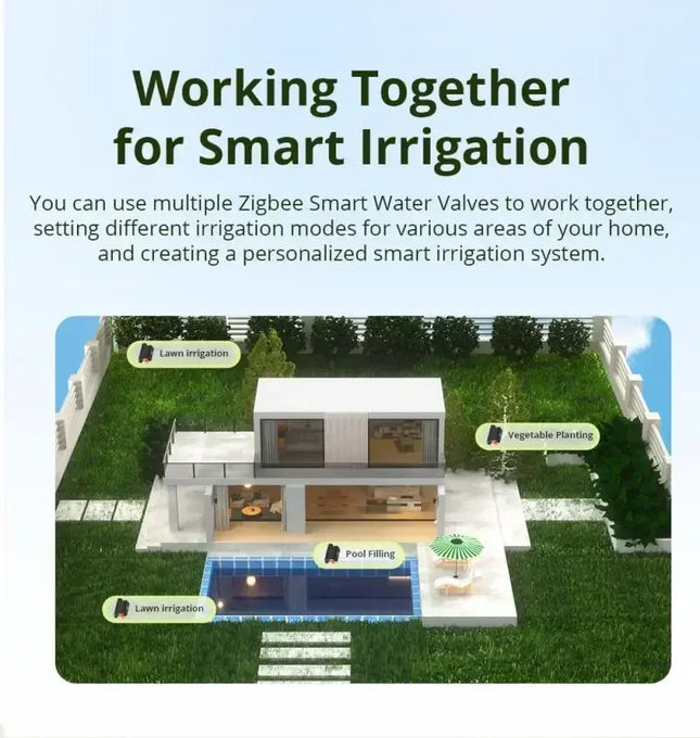 SONOFF SWV Smart Water Valve IP55