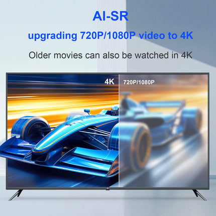 H96 Max M12 TV Box – 8K AI Android