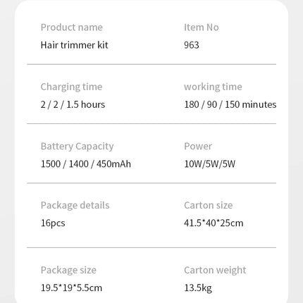 3-in-1 grooming kit for men — hair clipper, professional look.