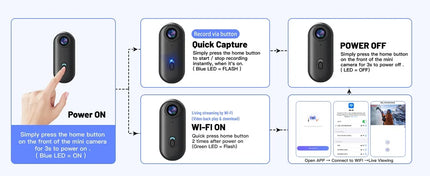 Dibellay 4K Magnetic Body Cam – Smart Wireless Action Camera