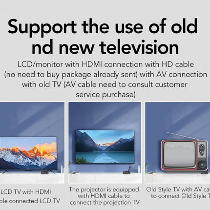 New Android Tv Box 1GB 8GB Mini Mx10 Smart Tvbox 2 4g Wifi RK3228 Quad Core Set Top Box 4K Smart TV BOX Dual Band WIFI