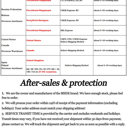 DIBELLAY BSIDE AVD06 Safety Kit – Voltage & Socket Tester, RCD, NCV, Continuity