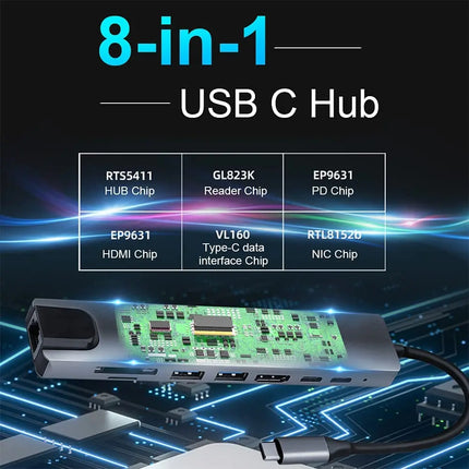 USB-C Hub 3.0 – HDMI, RJ45, SD/TF, PD Charging