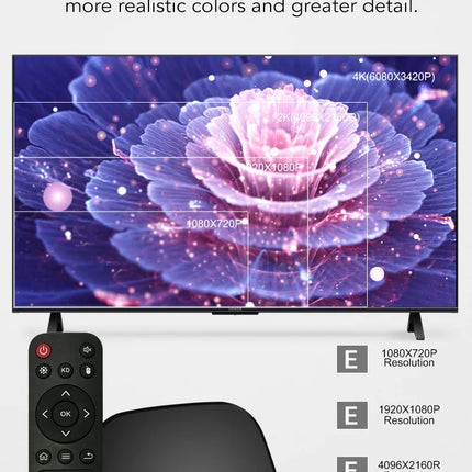 New Android Tv Box 1GB 8GB Mini Mx10 Smart Tvbox 2 4g Wifi RK3228 Quad Core Set Top Box 4K Smart TV BOX Dual Band WIFI