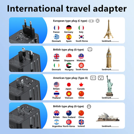 Universal Travel Adapter 45W PD Fast Charger with USB & Type-C Ports