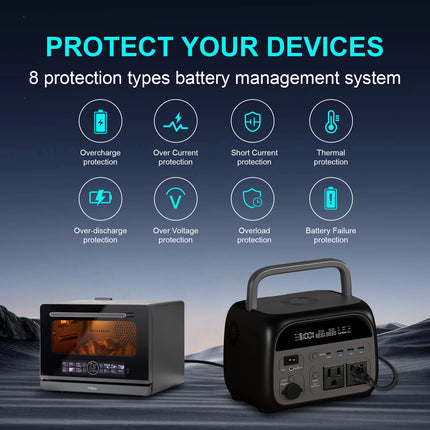 CTOLITY 500W Portable Power Station with AC Output & Solar Charging