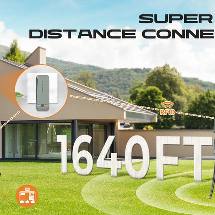 Tuya WiFi + RF433 Smart 3-Way Garden Water Timer