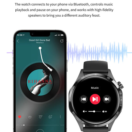 Smart Watch Men Bluetooth Call GPS