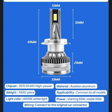 Car Headlight Bulb H1 H3 H7 H11 H8 H9 9005 HB3 H10 9006 HB4 9004 H13 H4/HB2/9003（Hi/Low）Bright Light Auto Accessories LED