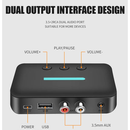 Bluetooth 5.3 Audio Receiver with AUX & RCA