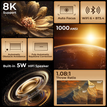 LynCast X7 AI Smart Projector 1080P, 8K Support, 1000 ANSI, Android 14, WiFi 6