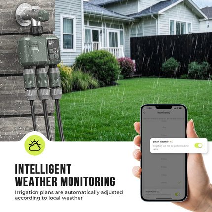 Tuya WiFi + RF433 Smart 3-Way Garden Water Timer