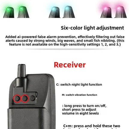 RUTI Wireless Fishing Bite Alarm Waterproof JY-82
