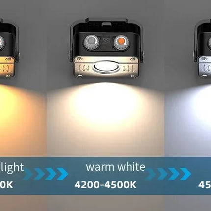 RUTI Rechargeable COB Work Light with Magne
