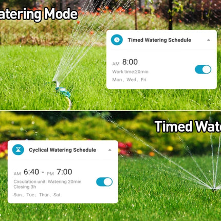 Insoma Automatic 2-Outlet Water Timer for Garden Irrigation & Sprinklers