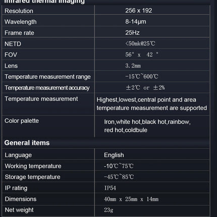 TOOLTOP T7 Thermal Imager 256×192 Android Type-C 25Hz