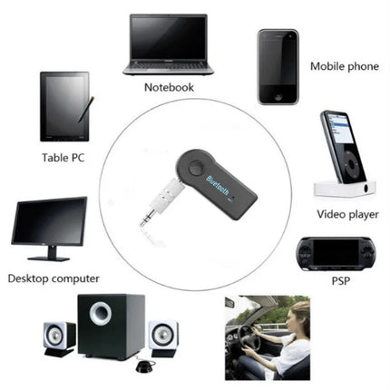 Bluetooth 5.0 Car AUX Receiver 3.5mm Hands-Free Adapter
