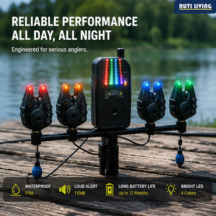 RUTI Wireless Fishing Bite Alarm Waterproof JY-82