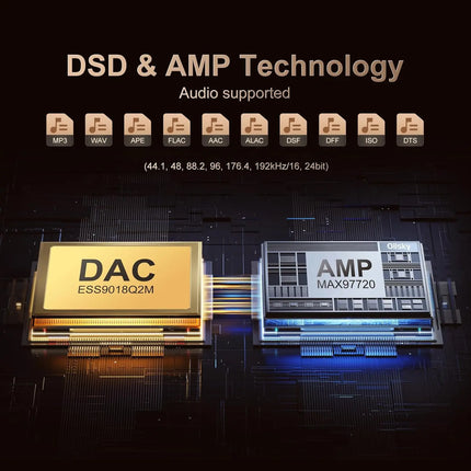 DIBELLAY Oilsky Hi-Fi MP3 Player – Bluetooth/WiFi, Lossless DSD Audio, 64GB (Expandable to 1TB)