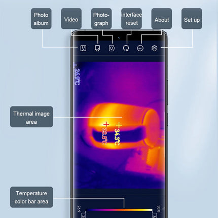 MILESEEY TR256i Thermal Camera 256×192 for Android/iPhone