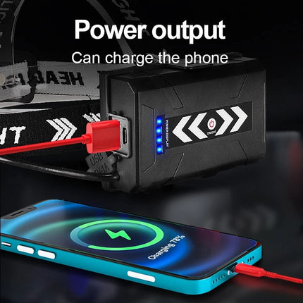 8000LM Rechargeable LED Headlamp Type-C for Fishing & Outdoor