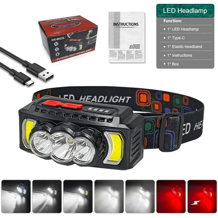 USB Rechargeable LED Headlamp with SOS & Red Safety Light