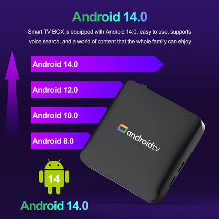 H96 MAX Android TV Box – S905L3, 4K, Dual WiFi