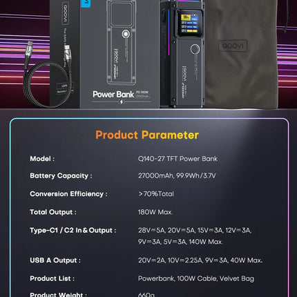 QOOVI 27000mAh Power Bank – Charge rapide 140W