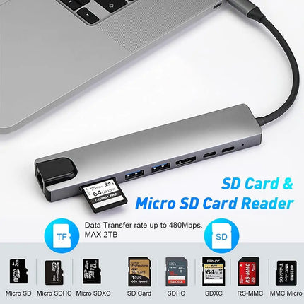 USB-C Hub 3.0 – HDMI, RJ45, SD/TF, PD Charging