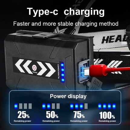 8000LM Rechargeable LED Headlamp Type-C for Fishing & Outdoor