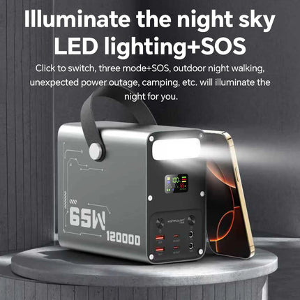 120000mAh LiFePO4 Power Bank 65W PD Portable Power Station