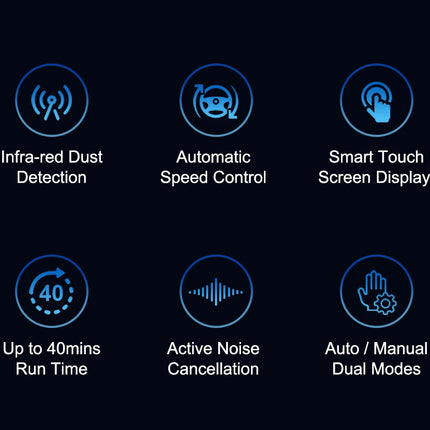 ABIR VC205 Smart Cordless Vacuum – 27000PA Suction & Touch Screen