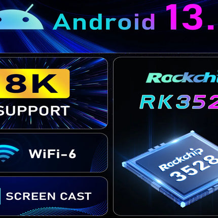 H96 Max RK3528 Android 13 TV Box – 4GB/64GB, 8K, WiFi 6
