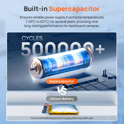 DIBELLAY 70mai T800E 4K 3-Channel Dash Cam – Front/Rear/Interior, Voice Control, 24h Parking, GPS,