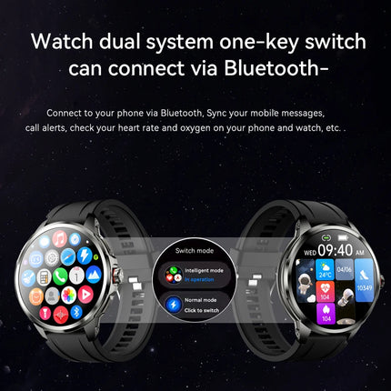 DIBELLAY 5G/4G Smartwatch – 1.95" AMOLED, 8GB+128GB, 900W Camera, GPS, WiFi, Android 9.0, 2100mAh