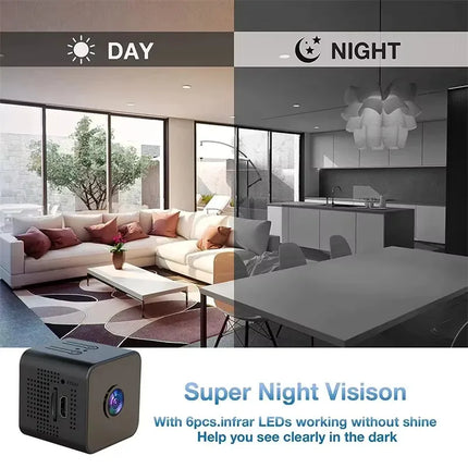 1080P Mini Wifi Camera