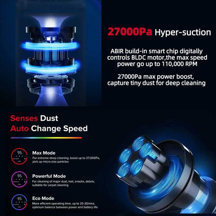 ABIR VC205 Smart Cordless Vacuum – 27000PA Suction & Touch Screen