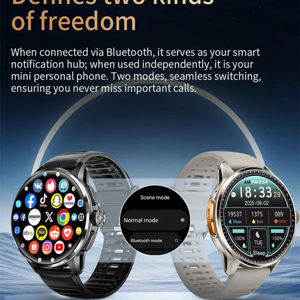 5G AMOLED Smart Watch with GPS & WiFi