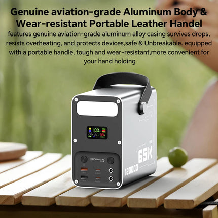 120000mAh LiFePO4 Power Bank 65W PD Portable Power Station