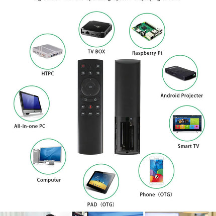 MRSVI G20S Air Mouse Remote – Voice Control 2.4G