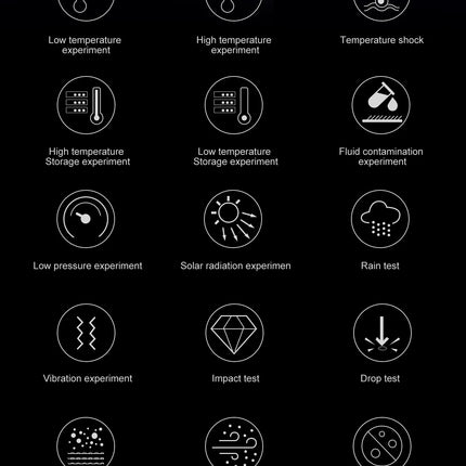 Military GPS Smart Watch AMOLED